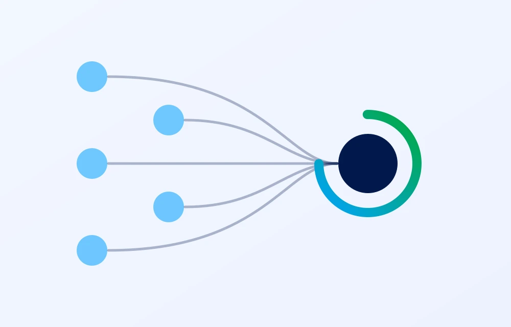Five separate businesses, their lines converging into a single ring